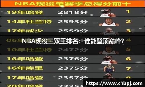 NBA现役三双王排名：谁能登顶巅峰？